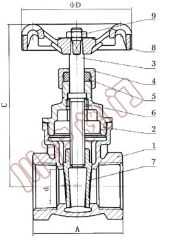 Z15T黃銅內螺紋閘閥外形尺寸圖